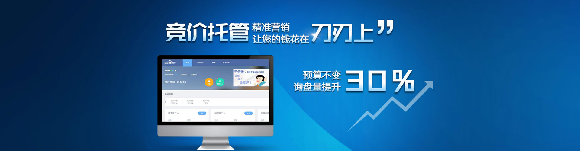 卢氏sem竞价员